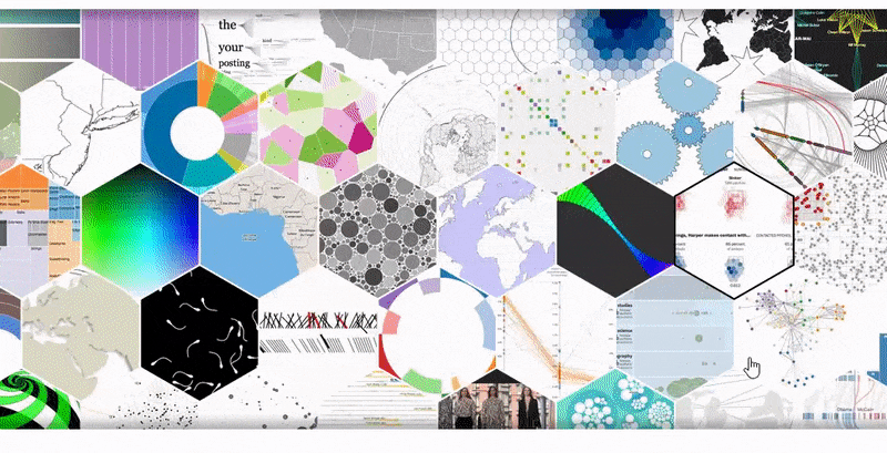 معرفی D3.js برای نمایش اطلاعات با رسم شکل ها و نمودارها در وب سایت