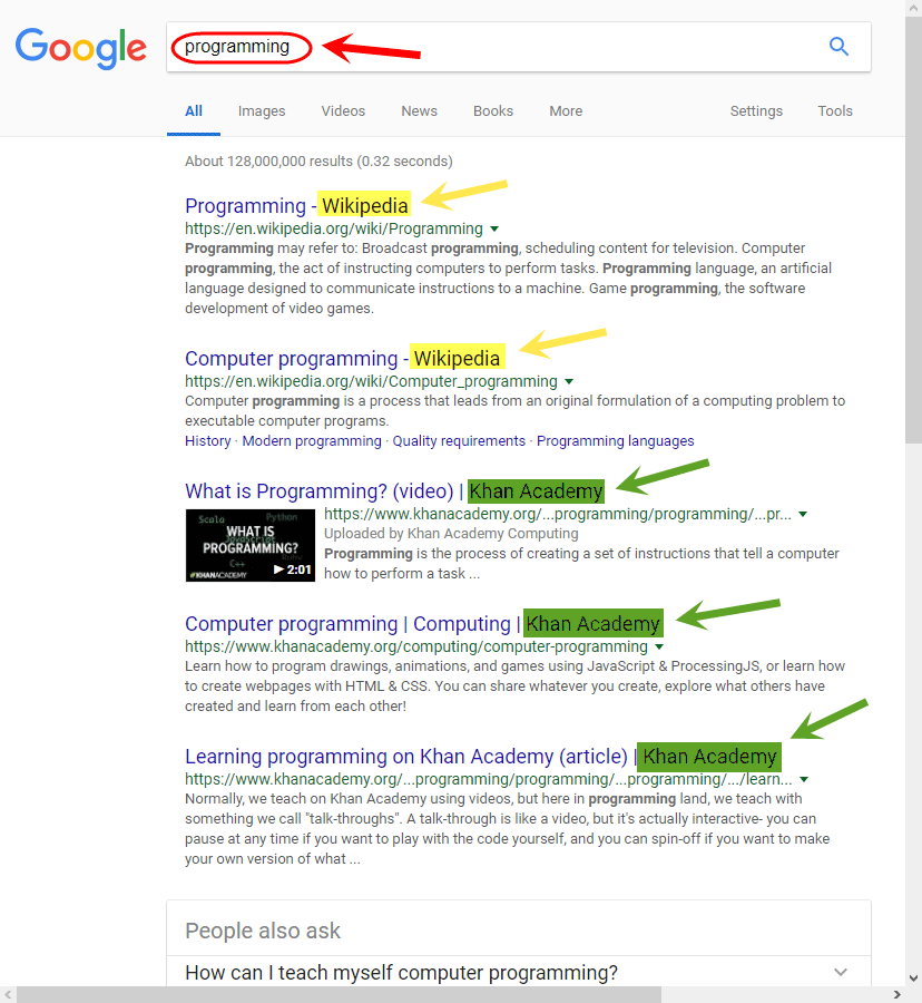 جستجو به صورت تعیین عدم وجود یک عبارت در نتایج، با علامت - ، در موتور جستجوی گوگل (google.com)