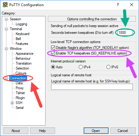 کار با نرم افزار PuTTY برای ارتباط با سرور (Server) لینوکس (Linux)، از طریق SSH