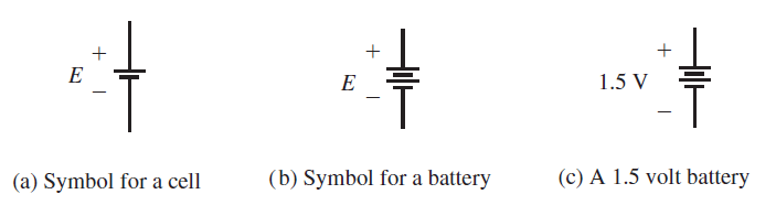 نماد (Symbol) منبع ولتاژ DC (انگلیسی : DC Voltage Source)، در مدارهای الکتریکی (Electrical Circuit)