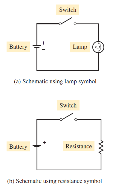 نمودار طرح واره (Schematic Diagram) یک مدار (Circuit)، در مدارهای الکتریکی (Electrical Circuit)