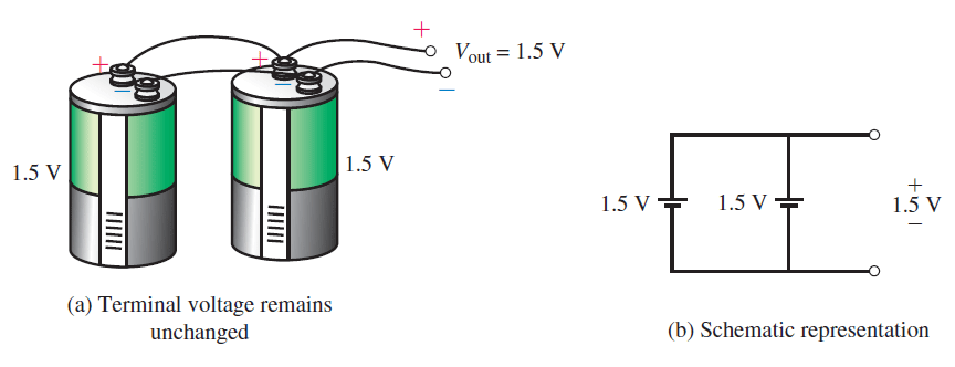 بستن باتری ها (Battery) به صورت سری (Series) یا موازی (Parallel)، برای افزایش ولتاژ (Voltage) یا جریان (Current)، در مدارهای الکتریکی (Electrical Circuit)