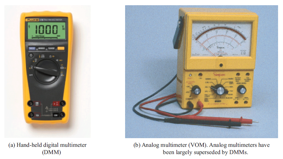 مولتی متر (Multimeter)، برای اندازه گیری ولتاژ (Voltage) و جریان (Current)، مقاومت (Resistance) و ... (شامل امکانات ولت سنج (ولت متر - Voltmeter) (برای اندازه گیری ولتاژ (Voltage))، آمپرسنج (آمپرمتر - Ammeter) (برای اندازه گیری جریان (Current)) و اهم سنج (اهم متر - Ohmmeter) (برای اندازه گیری مقاومت (Resistance))) ، در مدارهای الکتریکی (Electrical Circuit)