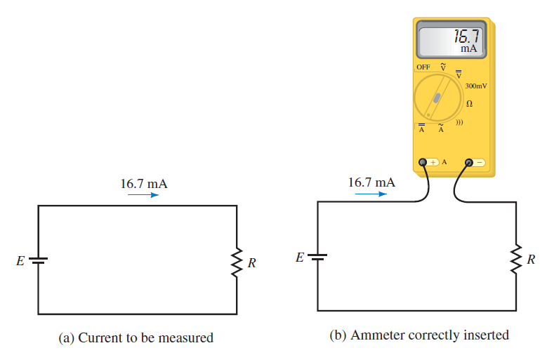اندازه گیری جریان (Current) با استفاده از مولتی متر دیجیتال دستی (Hand-held Digital Multimeter) (به اختصار : DMM)، در مدارهای الکتریکی (Electrical Circuit)