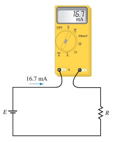 نمادهای (Symbol) ولت سنج (ولت متر - Voltmeter) و آمپرسنج (آمپرمتر - Ammeter) (یا مولتی متری (Multimeter) که برای اندازه گیری ولتاژ (Voltage) یا جریان (Current) به کار رود)، در مدارهای الکتریکی (Electrical Circuit)