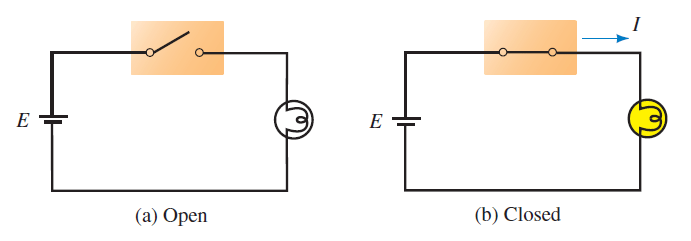 کلید ها (Switch)، در مدارهای الکتریکی (Electrical Circuit)