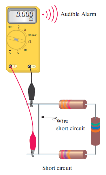 مدار اتصال کوتاه (مدار کوتاه - Short Circuit)، در مدارهای الکتریکی (Electrical Circuit)