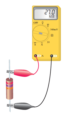 اندازه گیری مقاومت (Resistance)، با استفاده از مولتی متر دیجیتال دستی (Hand-held Digital Multimeter) (به اختصار : DMM) (یا در واقع اهم سنج (اهم متر - Ohmmeter))، در مدارهای الکتریکی (Electrical Circuit)