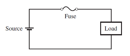 فیوزها (Fuse) و مدارشکن ها (Circuit Breaker)، در مدارهای الکتریکی (Electrical Circuit)