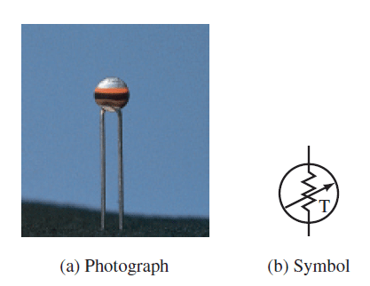 ترمیستور (Thermistor) (مقاومت گرمایی)، با قابلیت تغییر مقاومت (Resistance) به هنگام تغییر دما (Temperature)، در مدارهای الکتریکی (Electrical Circuit)