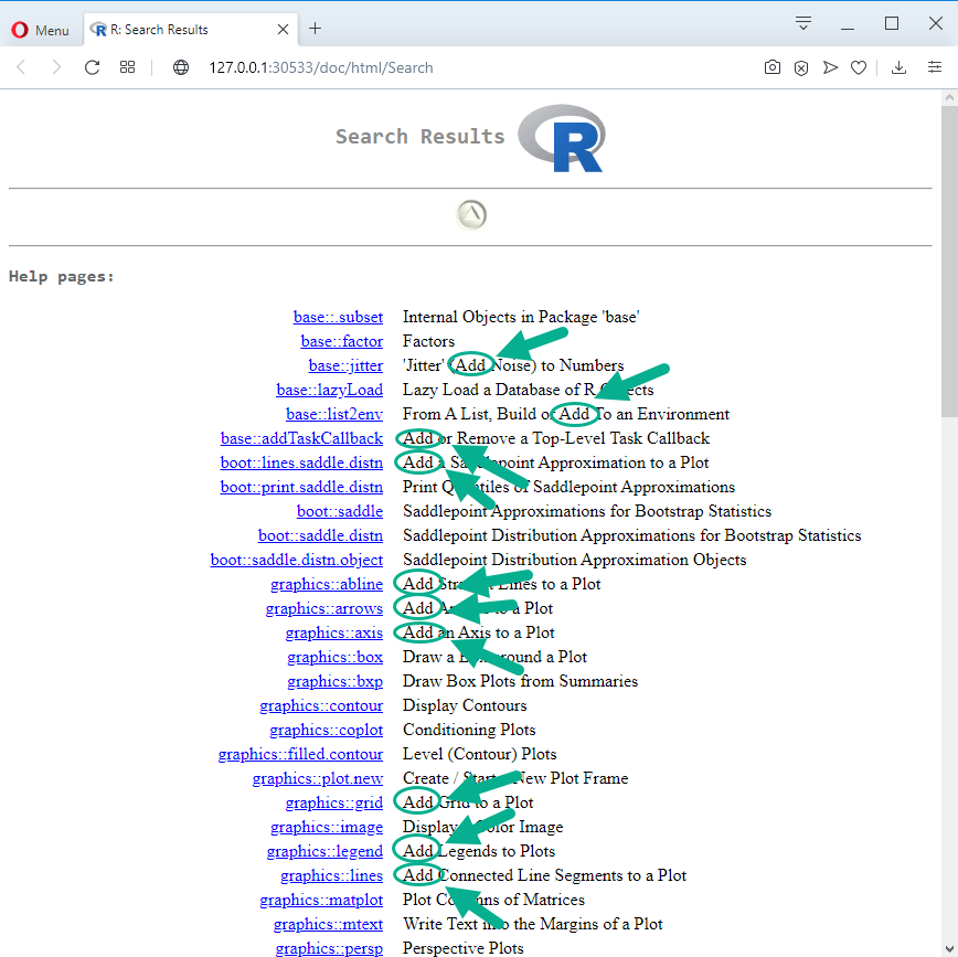 یافتن نام یک تابع (Function)، در صورت فراموش کردن نام تابع (Function) و دانستن یک کلمه مشابه نام یا عملکرد آن تابع (Function)، بر اساس مشاهده فهرست توابع (Function) با راهنمای (Help)  شامل آن کلمه مشابه، با نوشتن علامت های ?? قبل از کلمه مشابه، در زبان برنامه نویسی R (نسخه 3.4.2)