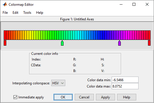 نمایش پنجره ویرایشگر طرح رنگ آمیزی (Colormap Editor) (ویرایشگری برای تغییر مشخصات طرح رنگ آمیزی (Colormap) و مشاهده همزمان تغییرات در شکل رسم شده)، با دستور colormapeditor ، در متلب (MATLAB)