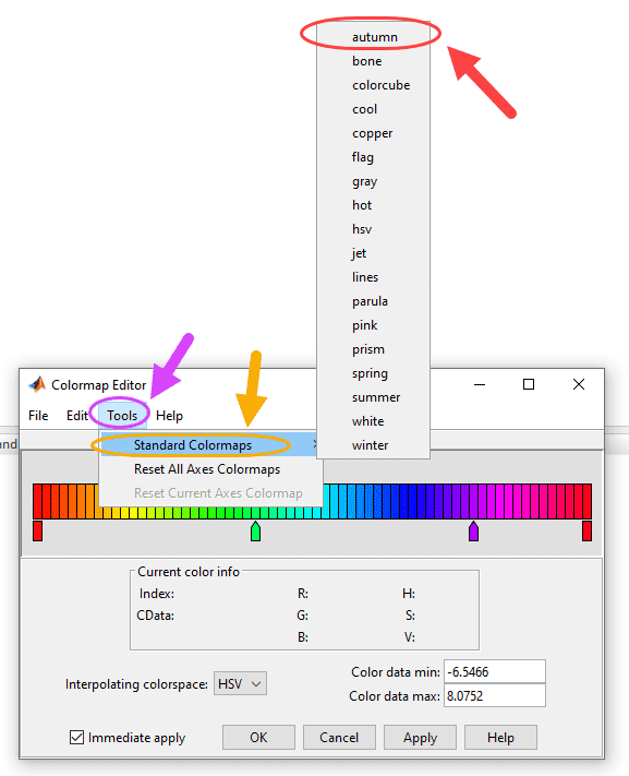 نمایش پنجره ویرایشگر طرح رنگ آمیزی (Colormap Editor) (ویرایشگری برای تغییر مشخصات طرح رنگ آمیزی (Colormap) و مشاهده همزمان تغییرات در شکل رسم شده)، با دستور colormapeditor ، در متلب (MATLAB)