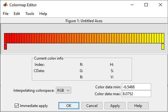 نمایش پنجره ویرایشگر طرح رنگ آمیزی (Colormap Editor) (ویرایشگری برای تغییر مشخصات طرح رنگ آمیزی (Colormap) و مشاهده همزمان تغییرات در شکل رسم شده)، با دستور colormapeditor ، در متلب (MATLAB)