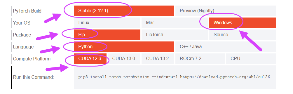 نصب کتابخانه PyTorch ، با دستور pip ، در خط فرمان ویندوز، در پایتون (Python)
